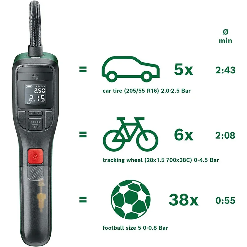 Bosch Elektrikli Hava Pompası  - Car Portable Tire Inflator incelemesi ve fiyatı