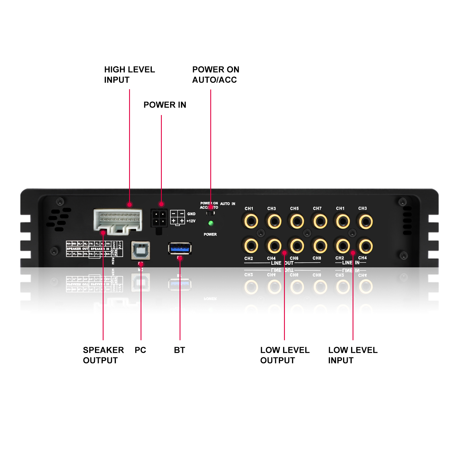Sıcak Satış 10-16V Dijital Eko - Car Accessories Sound System incelemesi ve fiyatı